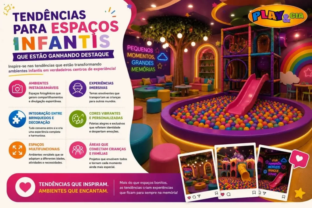 Tendências para Espaços Infantis - Play & Cia Brinquedos